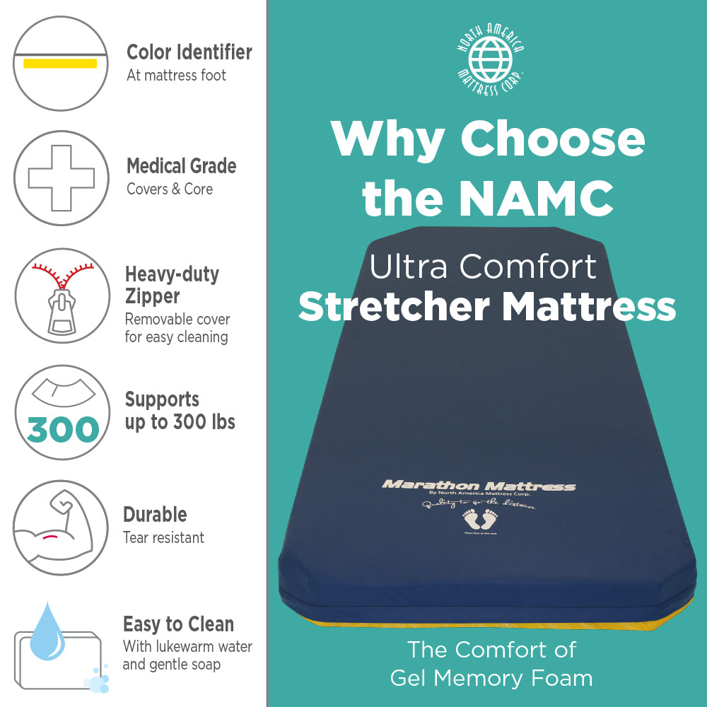 Stretcher Pad, Hill-Rom  GPS Ultra Comfort (Model 885-31-UC)