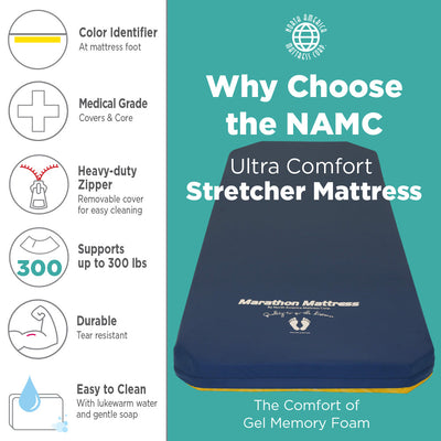 Stretcher Pad, Hill-Rom  GPS Ultra Comfort (Model 885-31-UC)